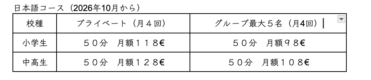日本語コースの料金表（2026年10月開始）— 小学生は個人50分月額118€、グループ最大5名（月4回）50分月額98€、中高生は個人50分月額128€、グループ月額108€。